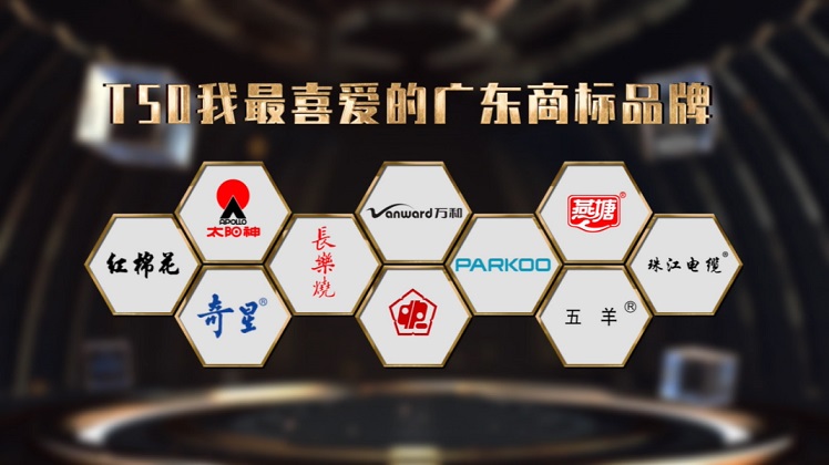 T50我最喜愛的廣東商標品牌