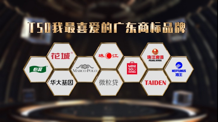 T50我最喜愛的廣東商標品牌