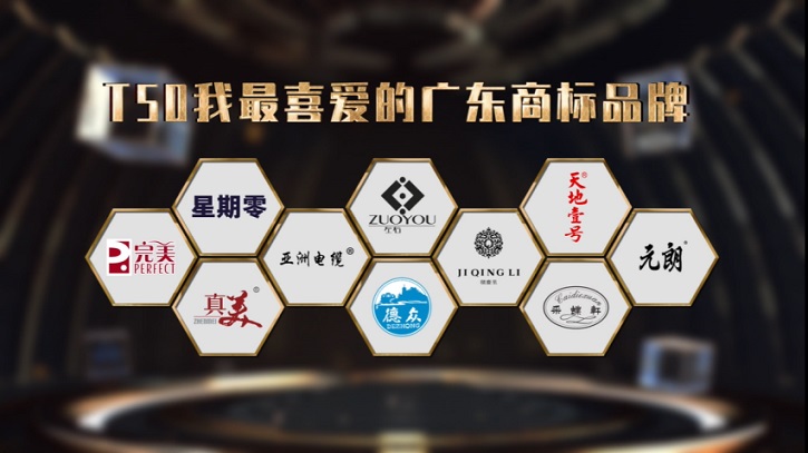 T50我最喜愛的廣東商標品牌